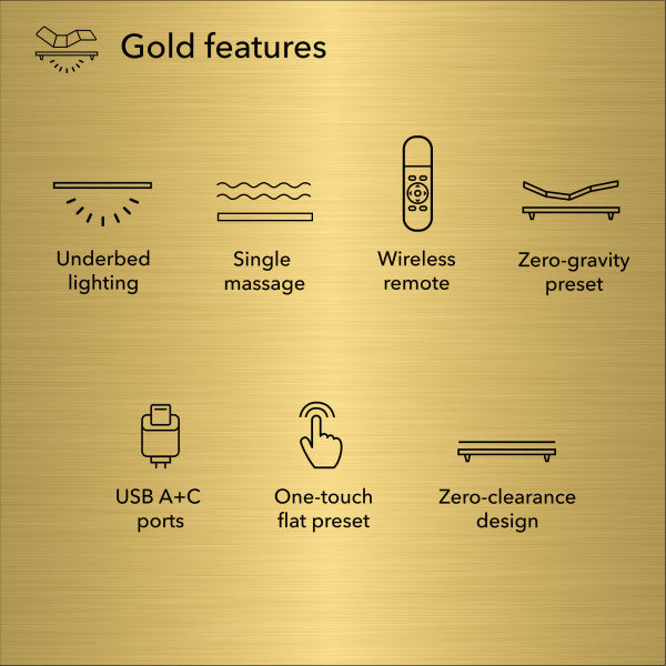 Baselogic Gold Adjustable Bed Base